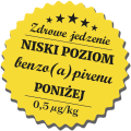 benzoapyren-normy-borniak-polgrill-warszawa.png