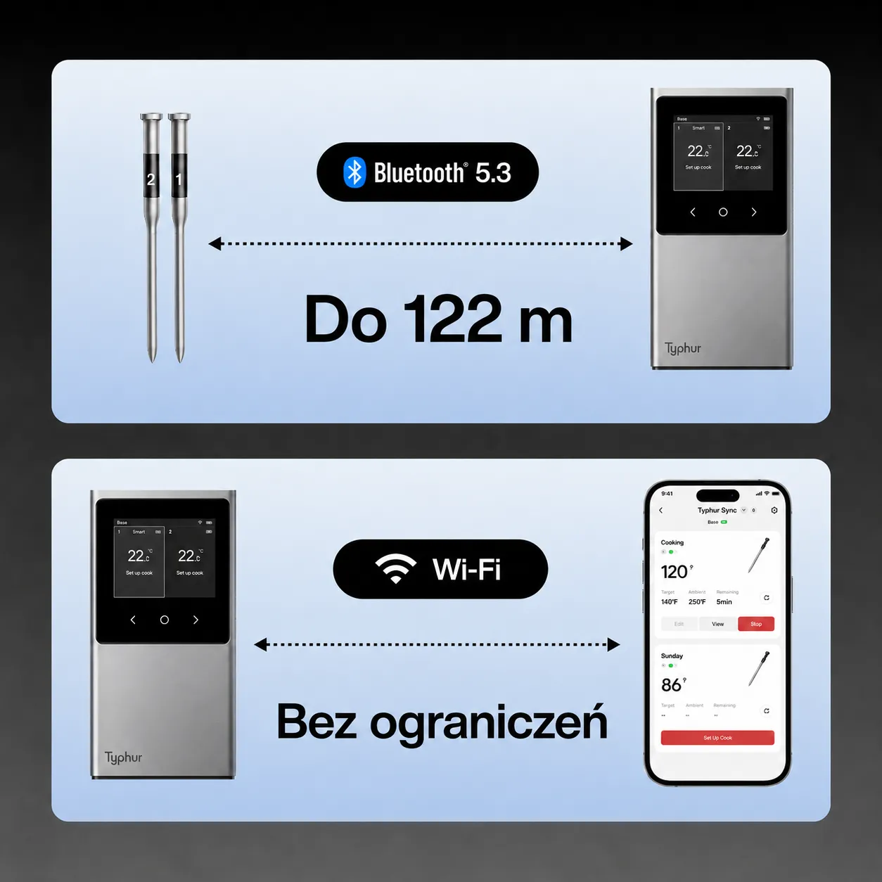 Termometr Typhur Sync Duo