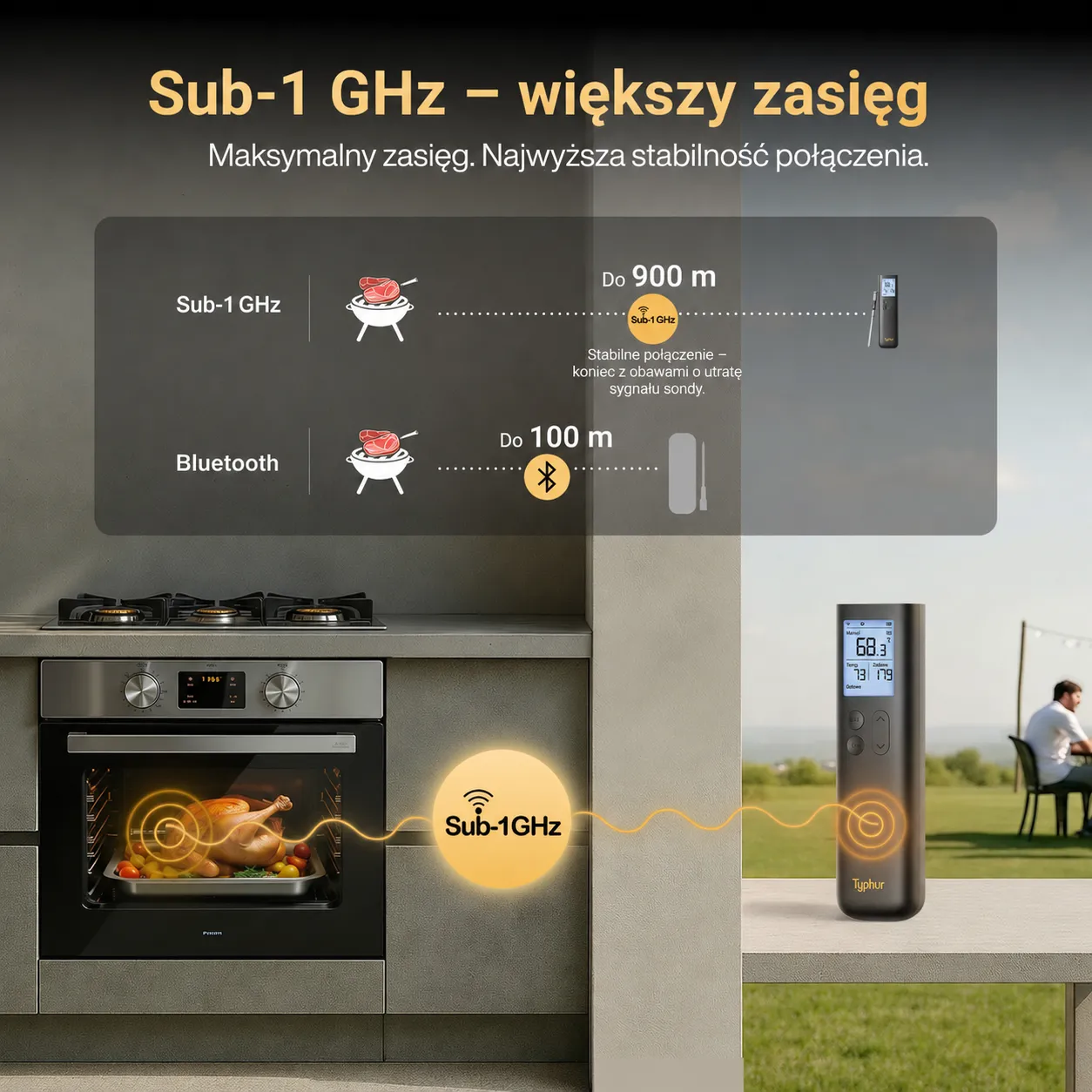 bezprzewodowy termometr Typhur Sync Gold Lite