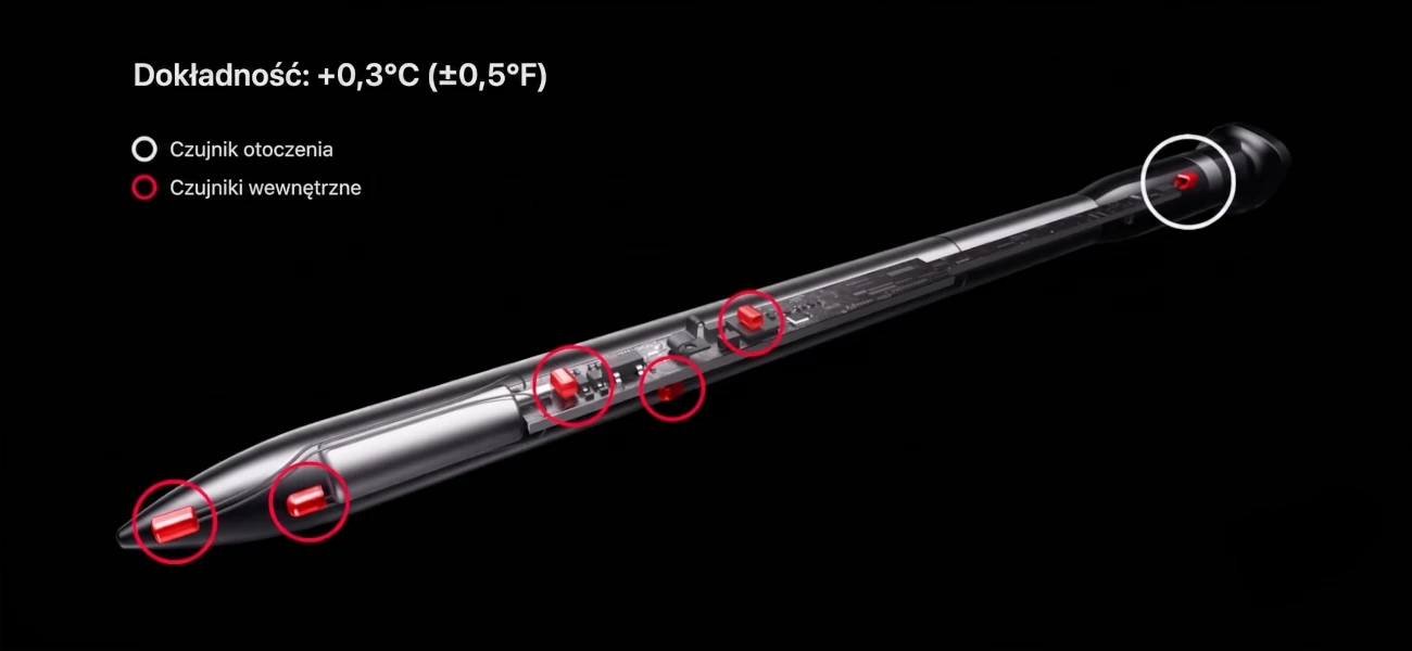 termometr typhur sync one